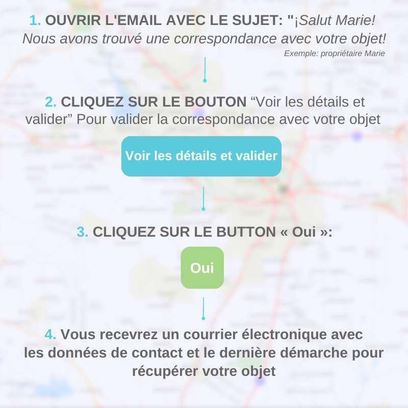 Recuperar pertenencia